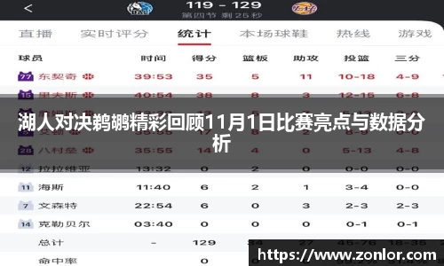 湖人对决鹈鹕精彩回顾11月1日比赛亮点与数据分析